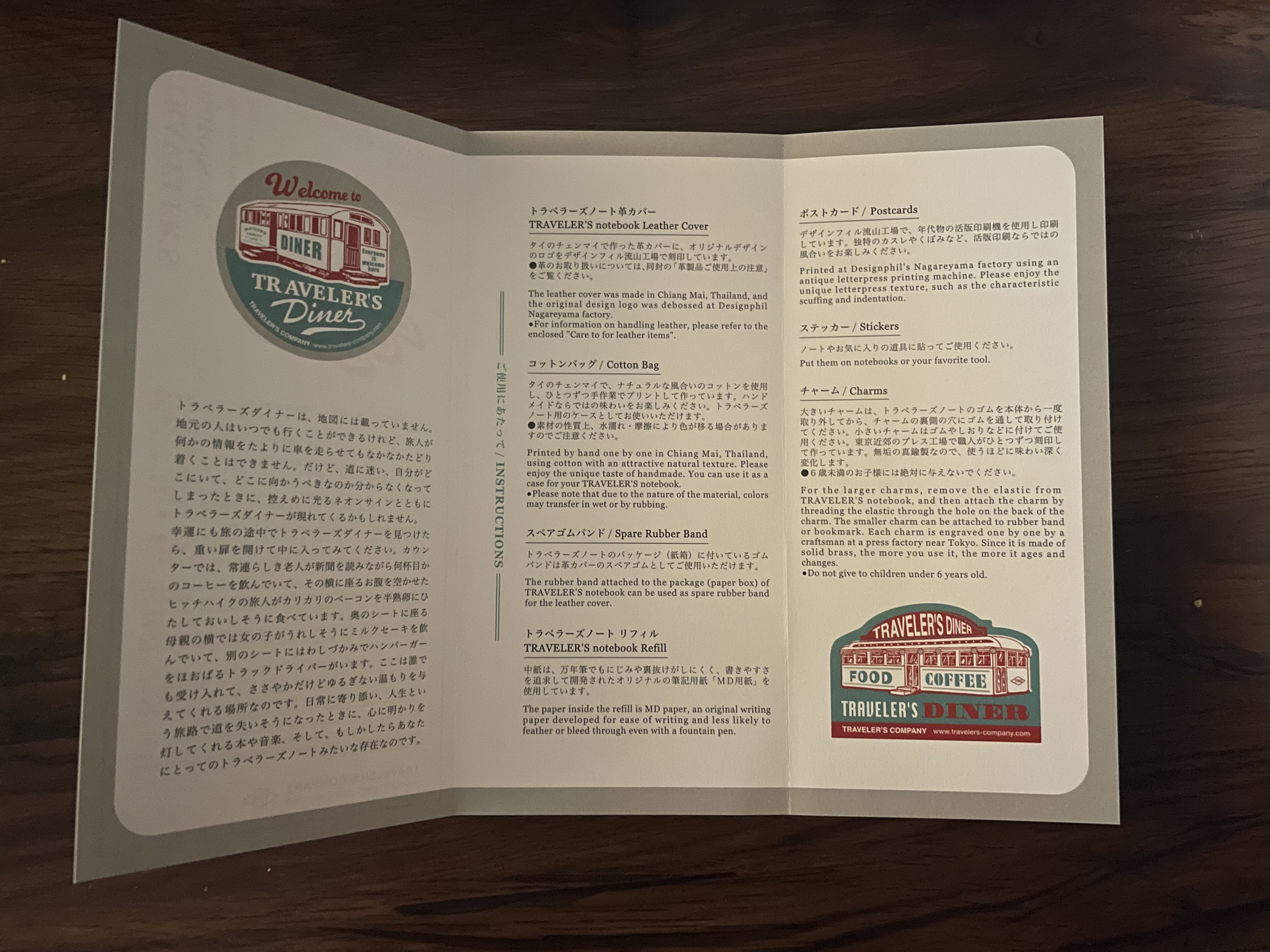 further inside of the pamphlet, which lists the contents of the set